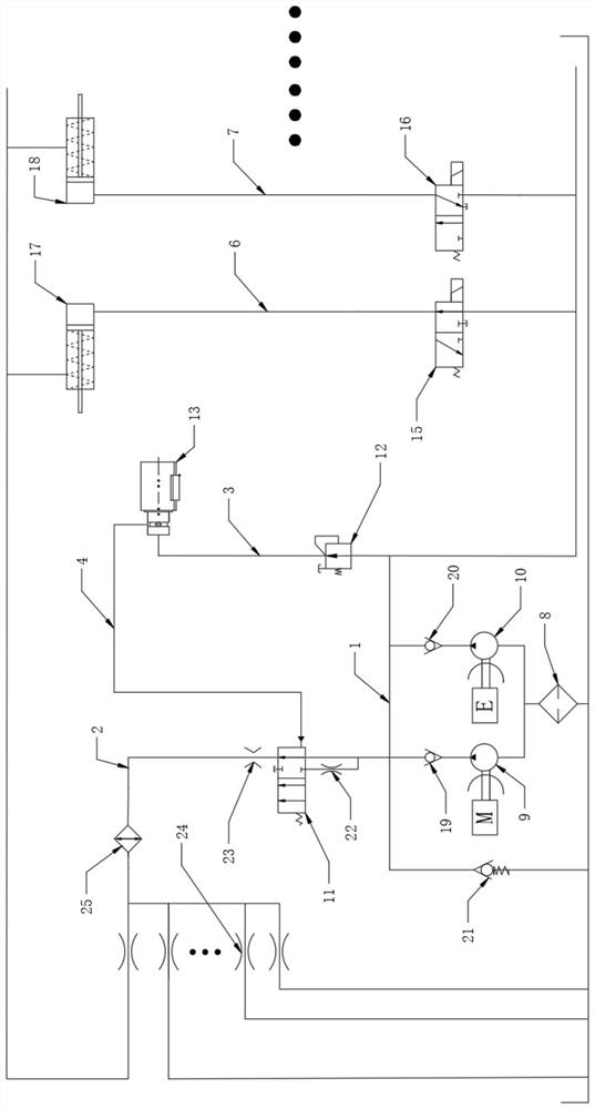 A new energy vehicle automatic transmission hydraulic system