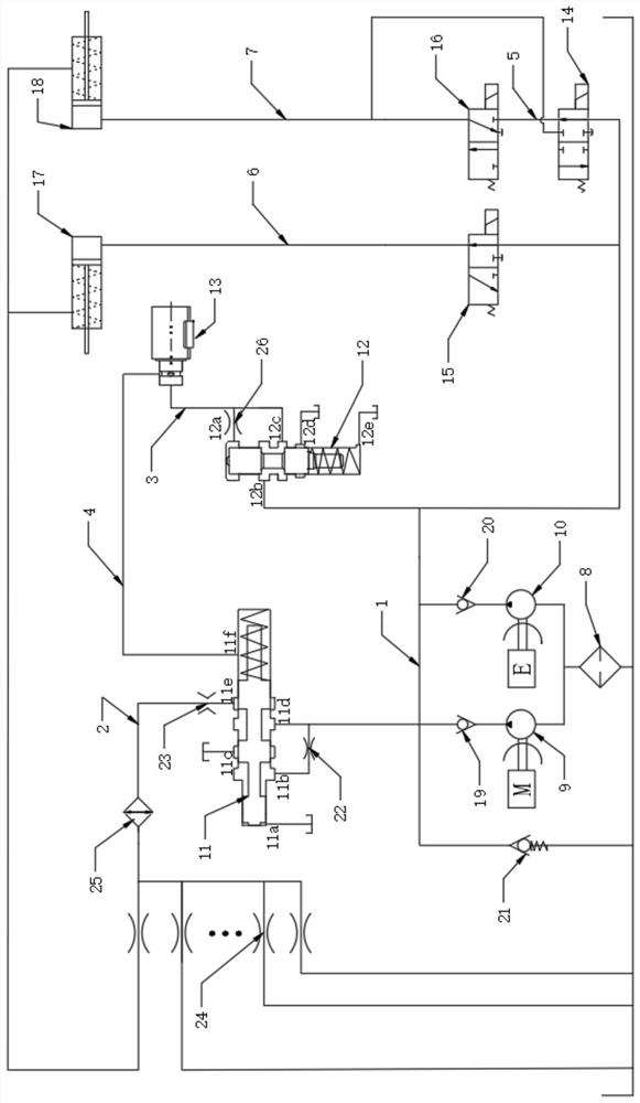 A new energy vehicle automatic transmission hydraulic system