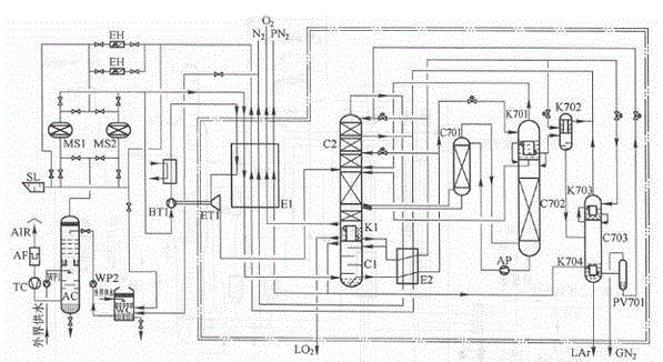 Air separation system for isobarically separating oxygen and nitrogen from air