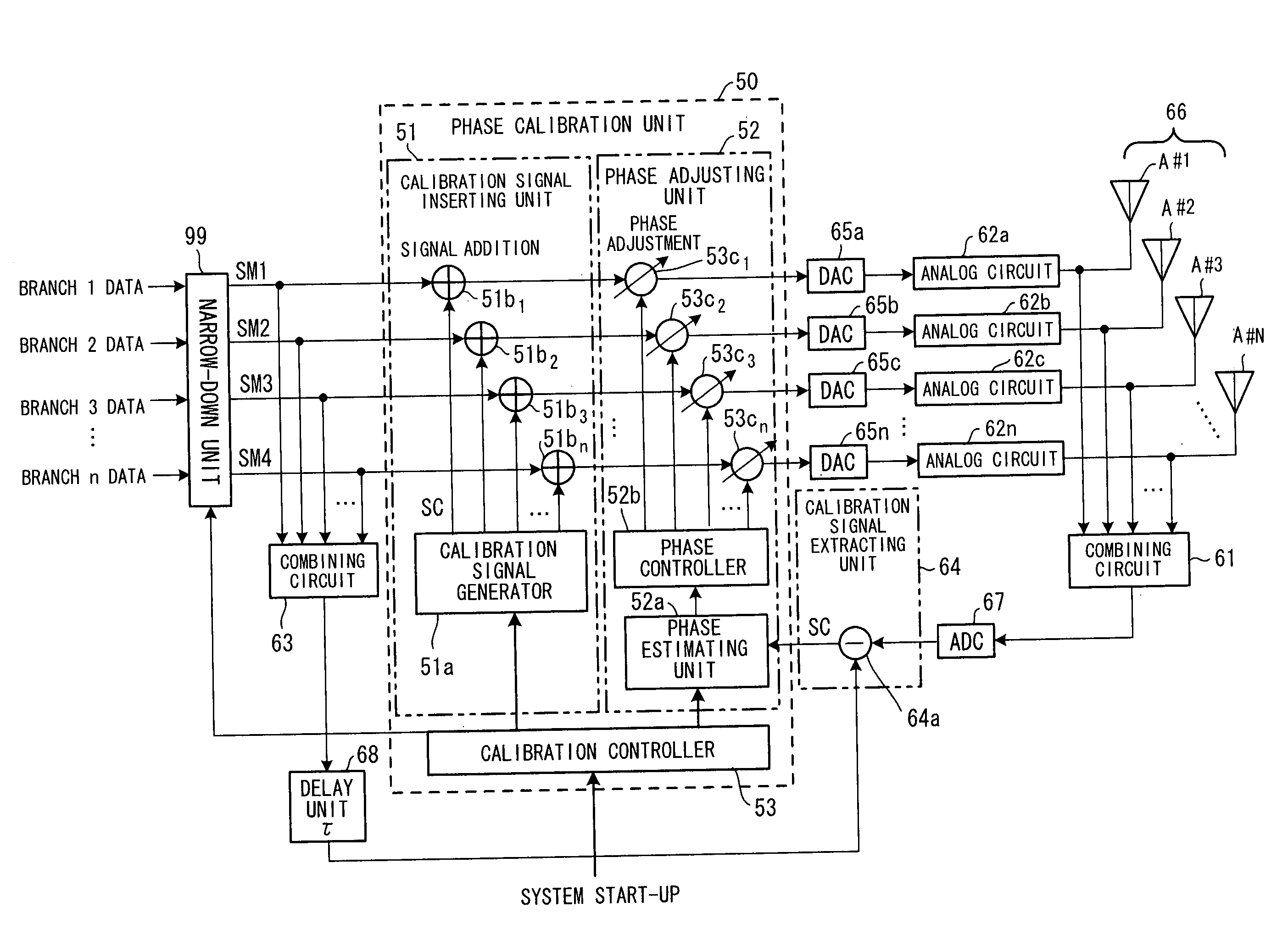 Phase calibration method and apparatus