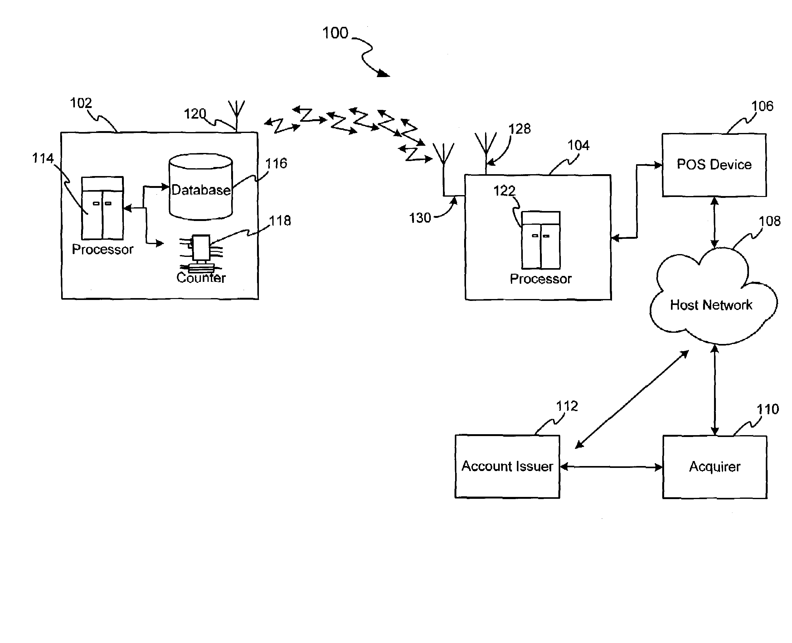 System and method for authenticating a RF transaction using a transaction account routing number