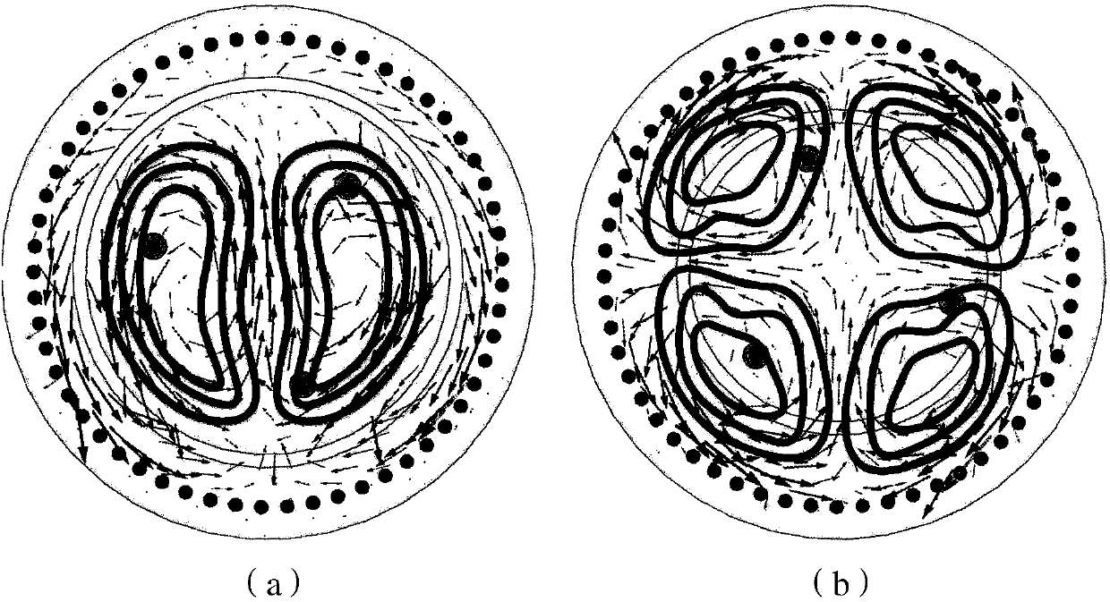 SIW ring slot antenna generating dual-mode OAM vortex electromagnetic waves