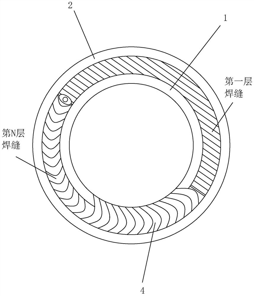 A kind of pipe joint welding process