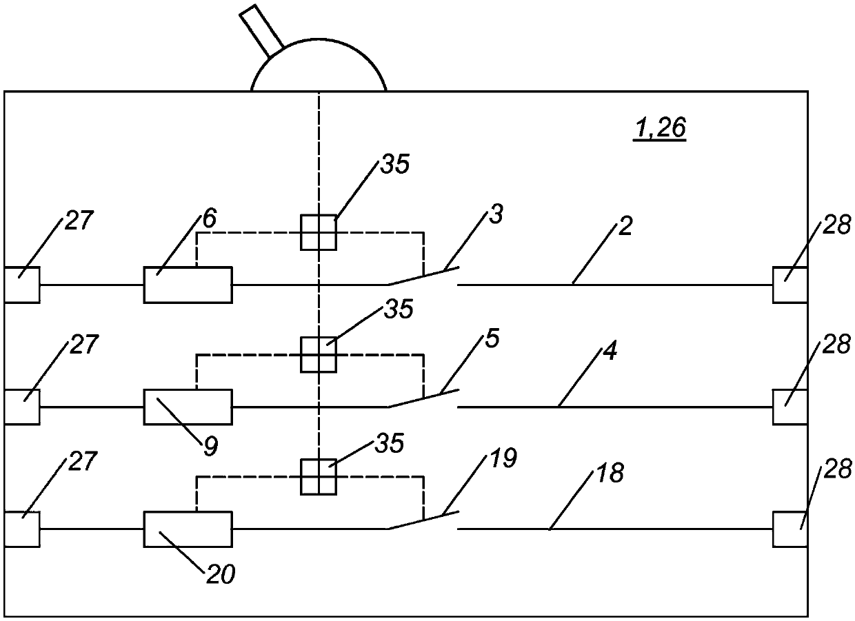 switchgear