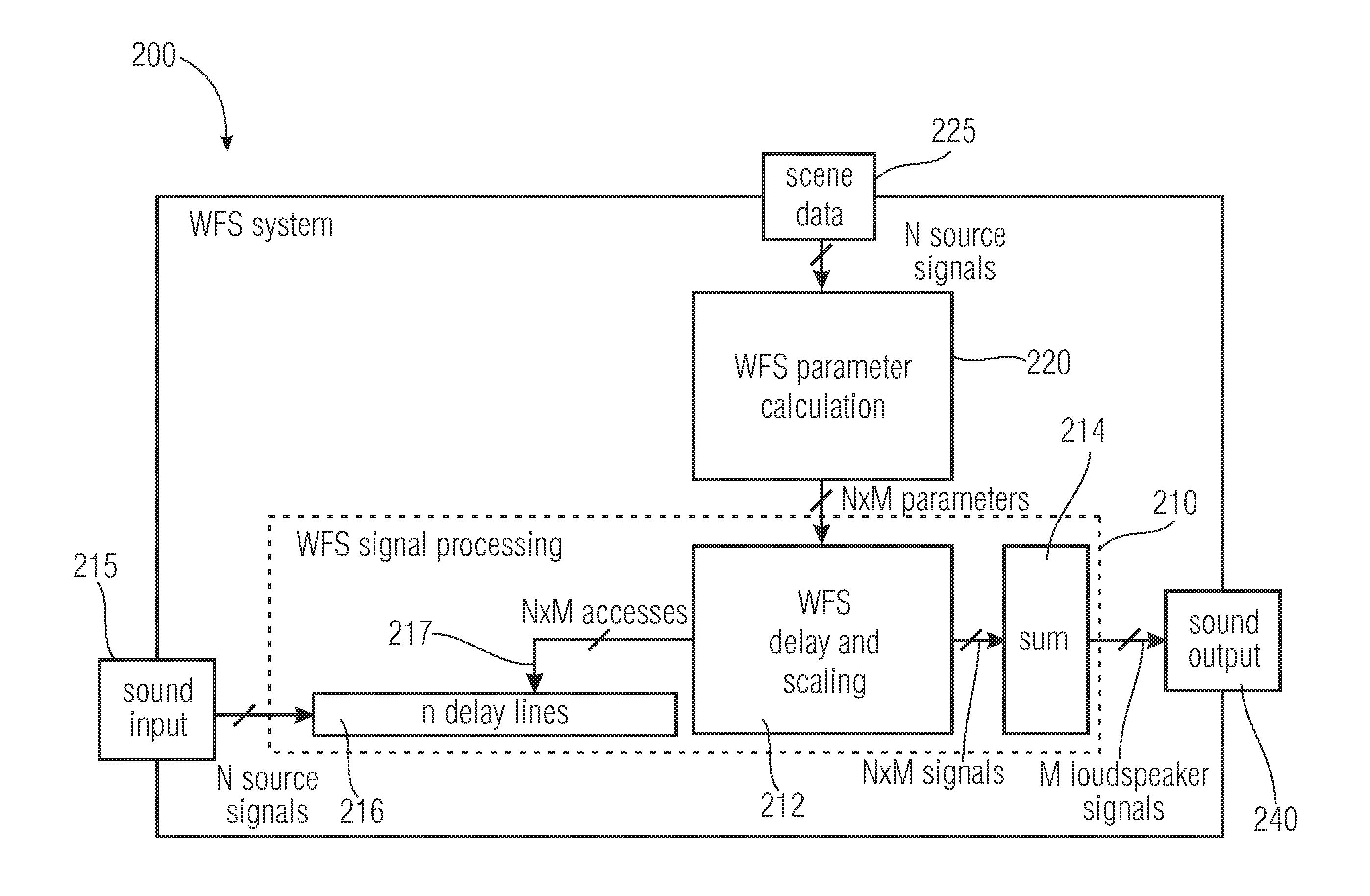 Device and a method for determining a component signal with high accuracy