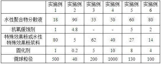 Spray-free nylon resin composition with special aesthetic effect and its preparation method and application