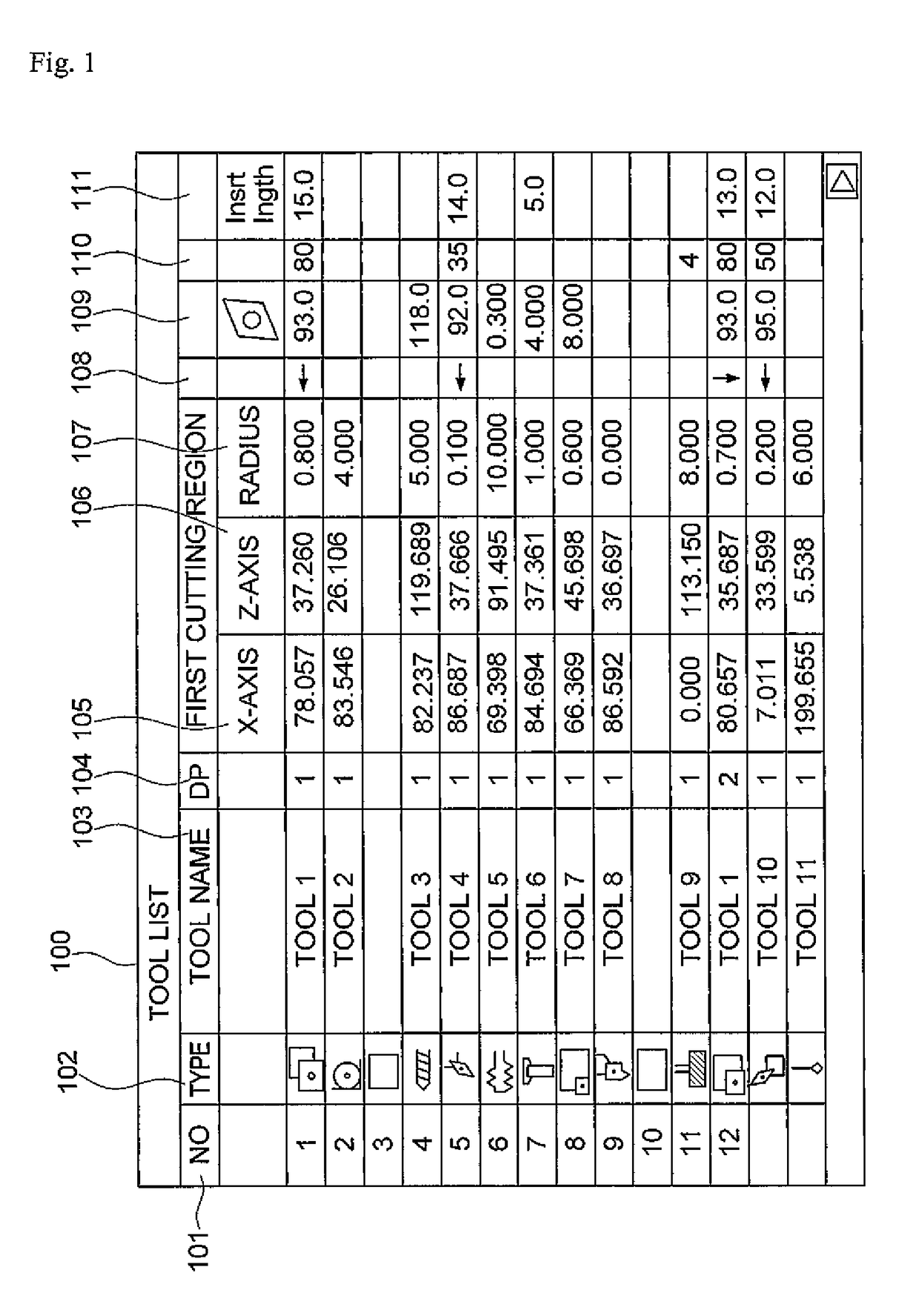 Method for managing turret tools by using visual information for machine tool