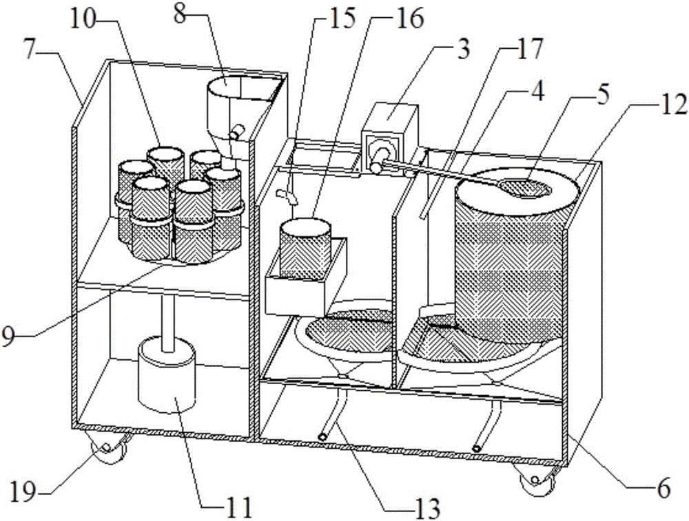 An intelligent cuttings washing machine