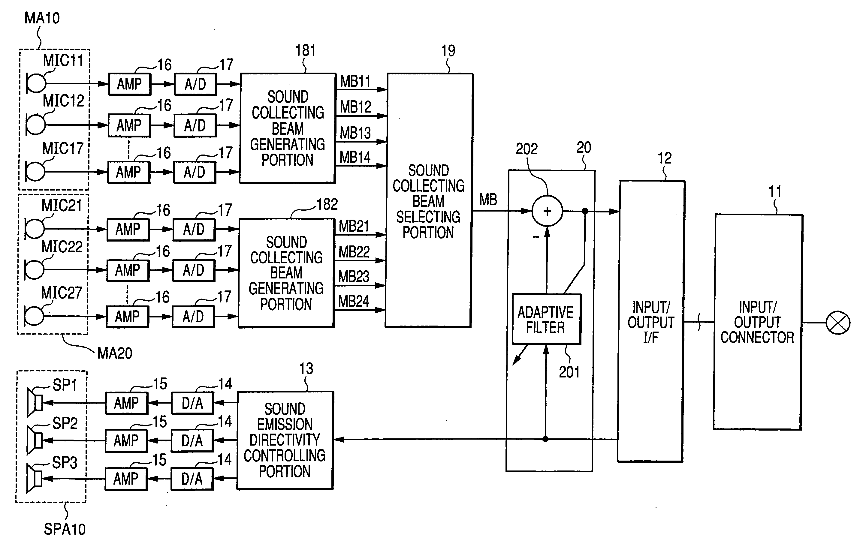 Remote conference apparatus and sound emitting/collecting apparatus