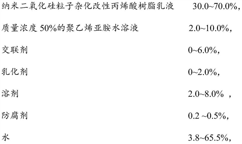 A kind of inorganic nano leather restoration agent and preparation method thereof