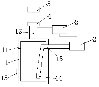 Automatic adding device for industrial raw materials