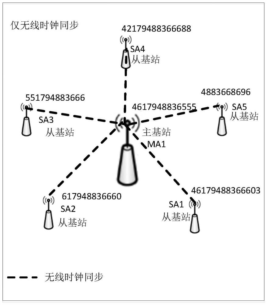 Timing device, base station, positioning system, calibration method and positioning method