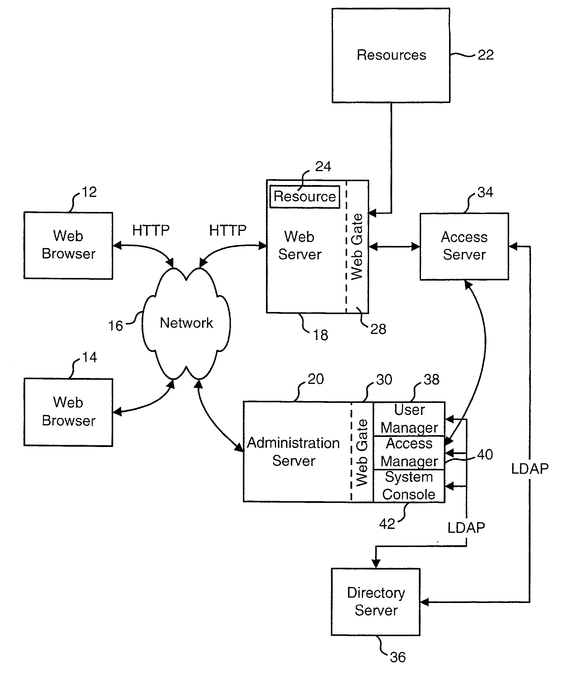 Cache flushing