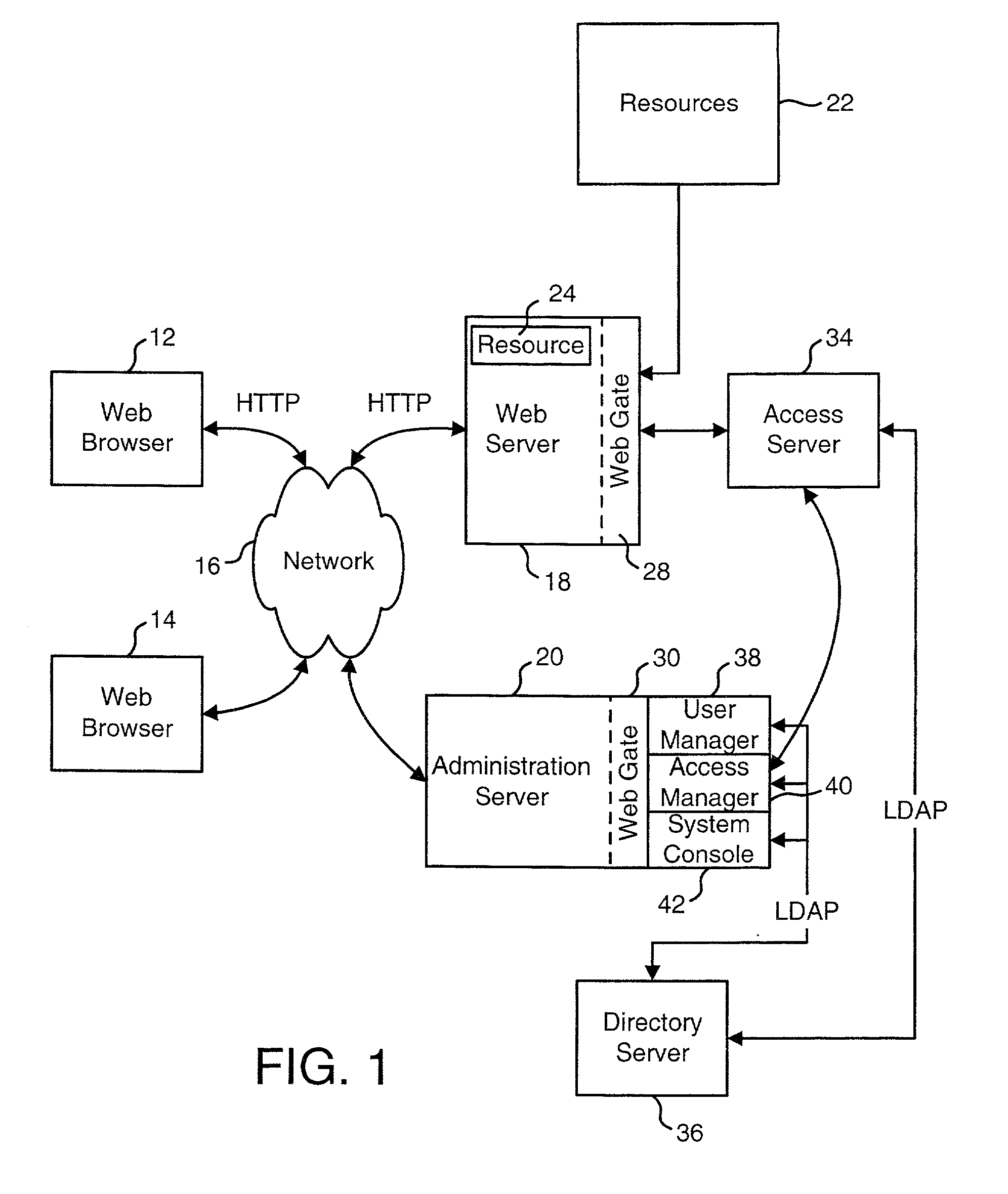 Cache flushing