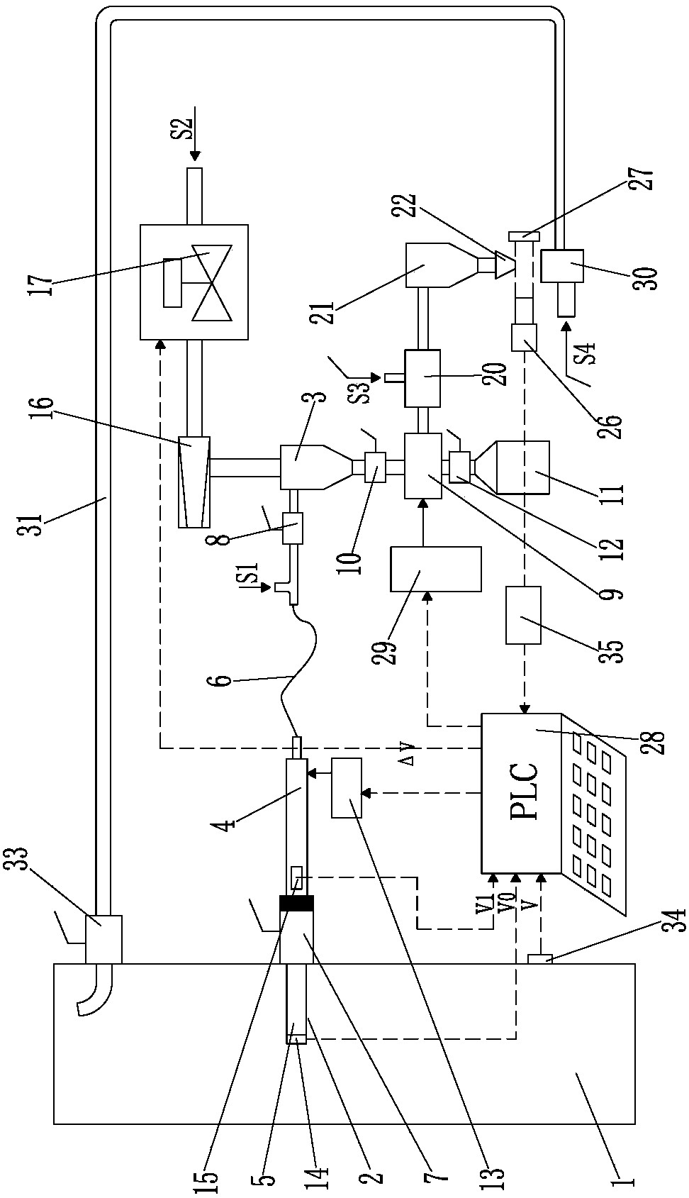 Online measuring method and measuring device of fineness of automatic sampling pulverized coal