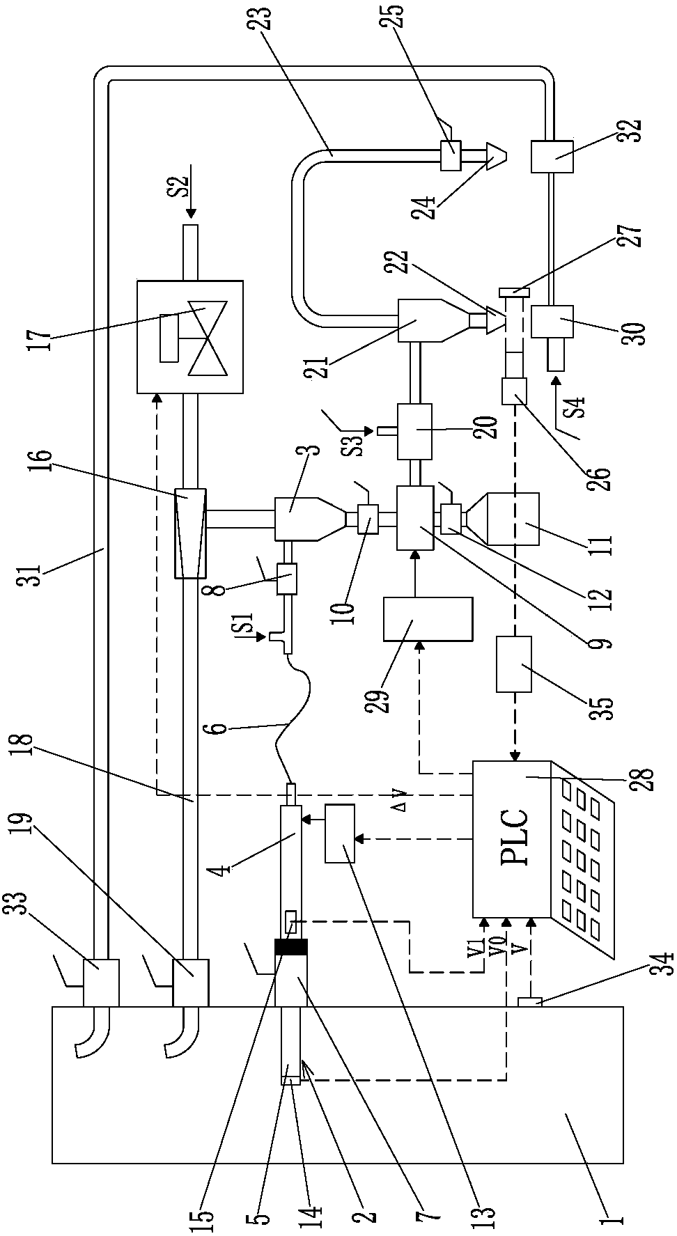 Online measuring method and measuring device of fineness of automatic sampling pulverized coal