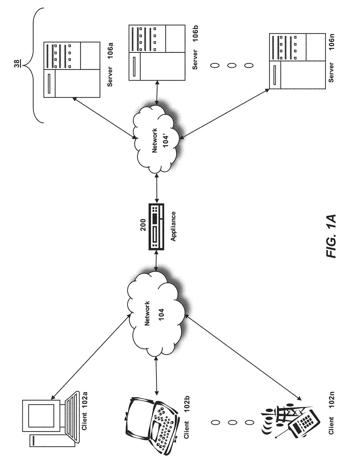 Learning technique for QOS based classification and prioritization of saas applications