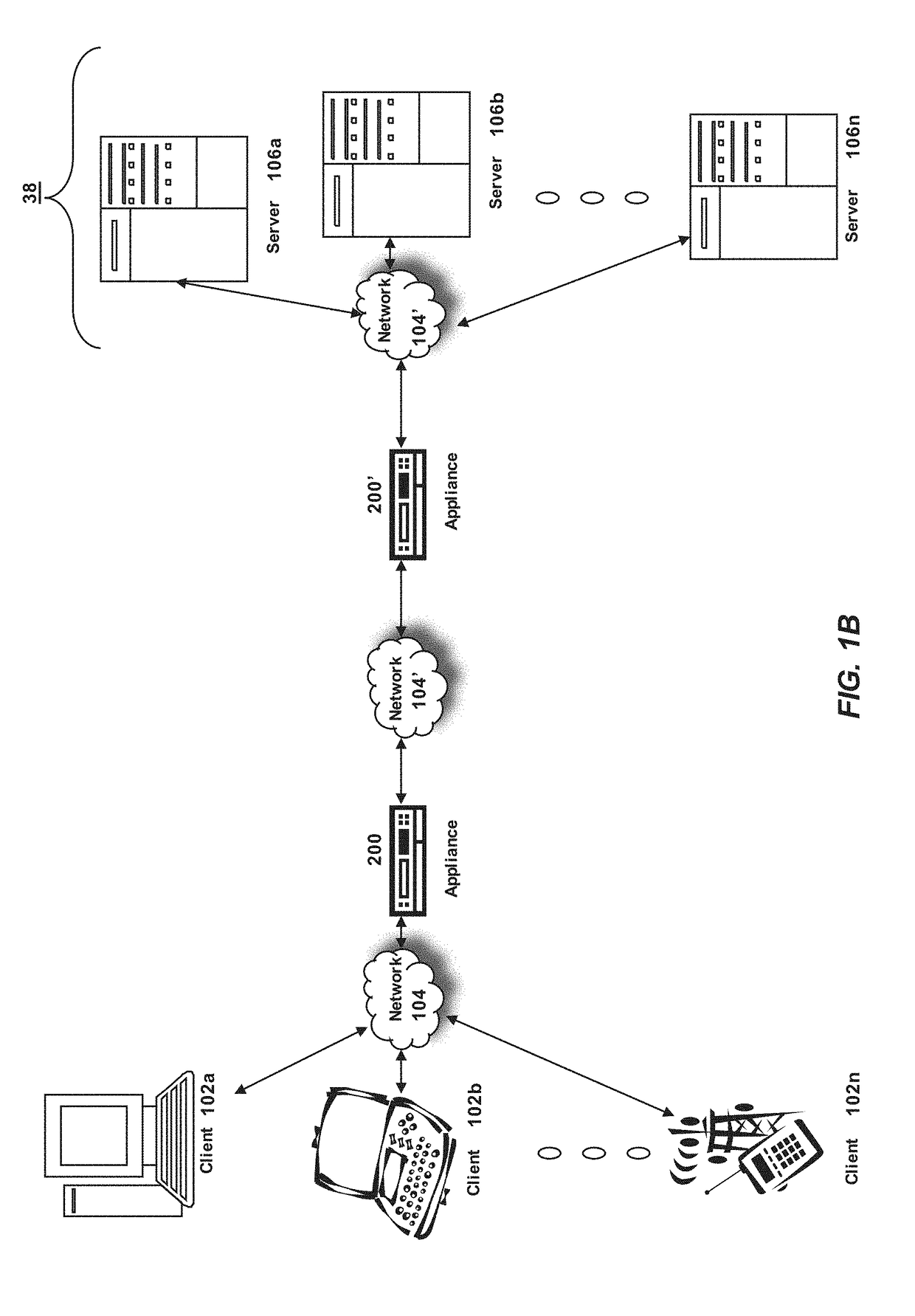 Learning technique for QOS based classification and prioritization of saas applications