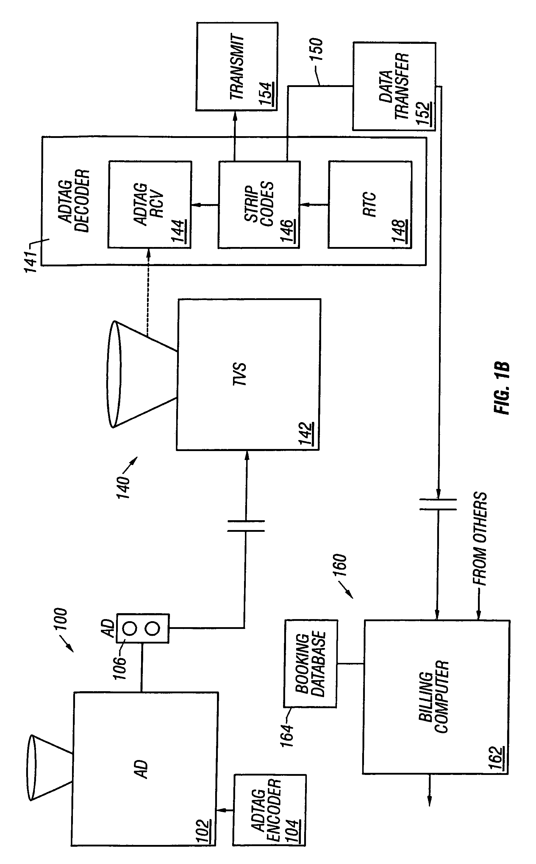 Television advertising automated billing system