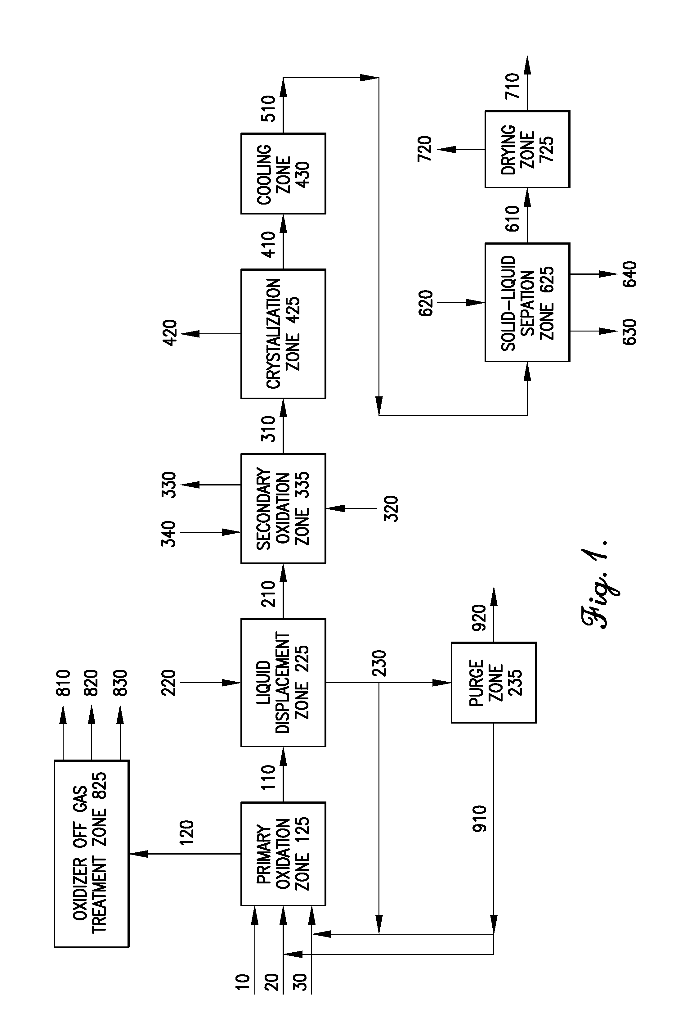 Oxidation process to produce a purified carboxylic acid product via solvent displacement and post oxidation