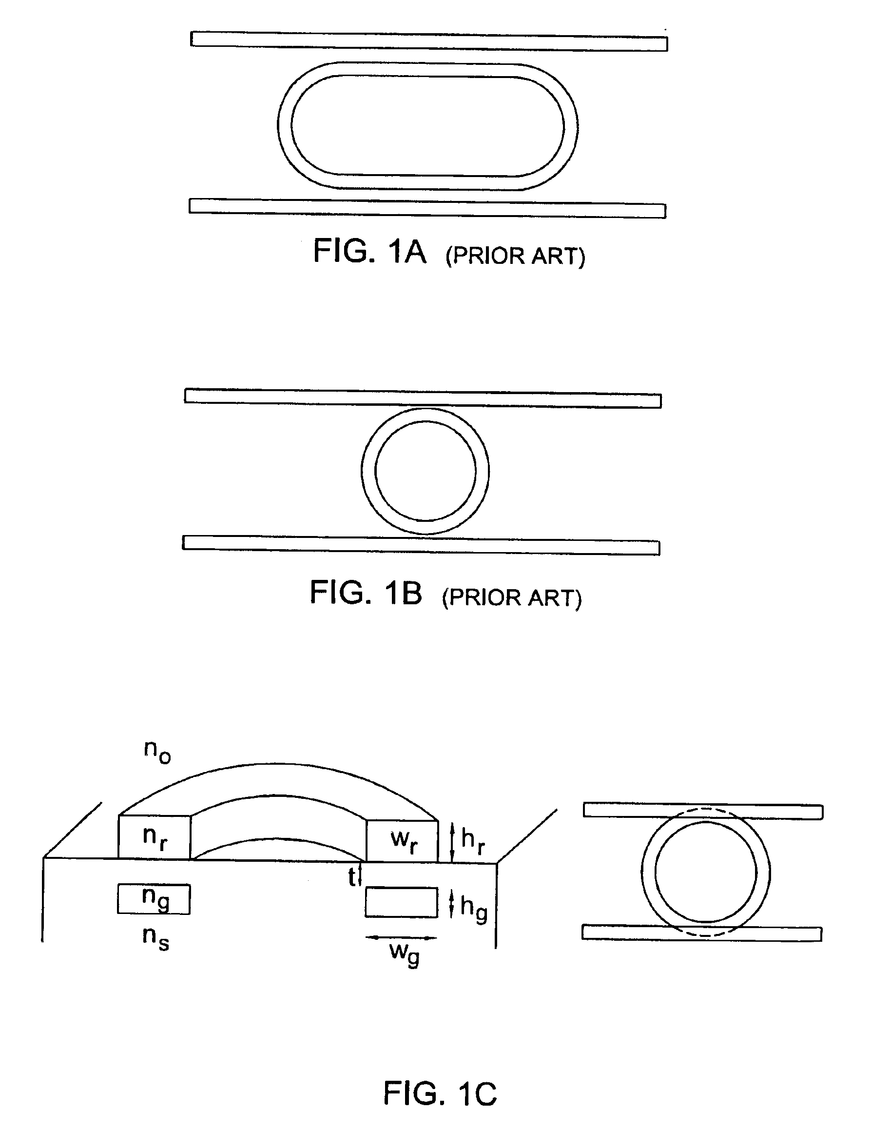 Micro-ring resonator