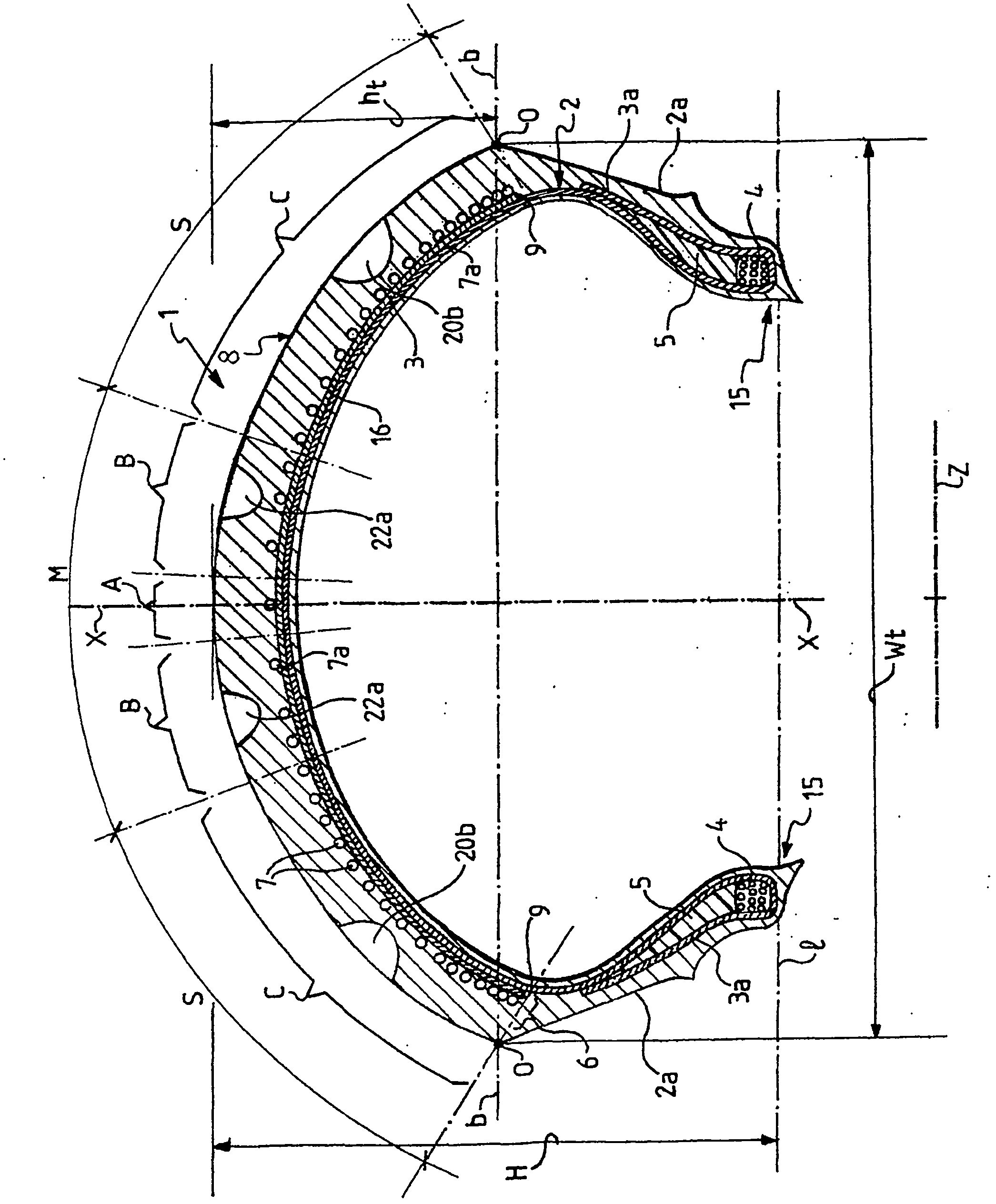 Motor Vehicle Tires