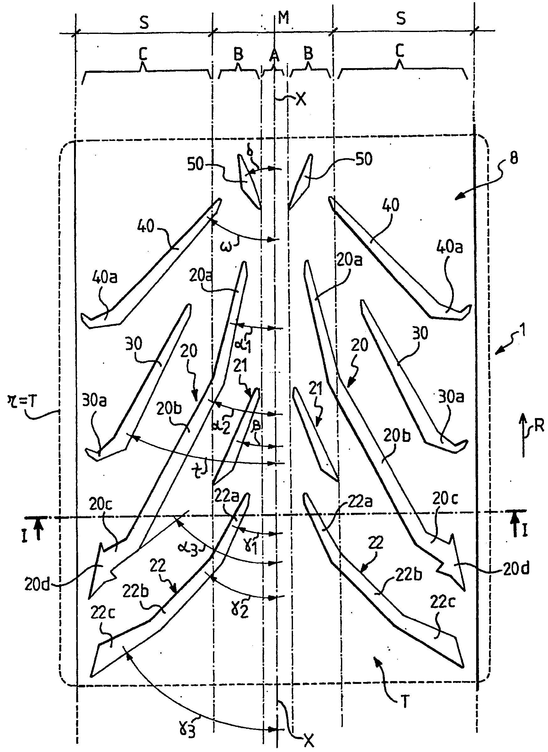 Motor Vehicle Tires