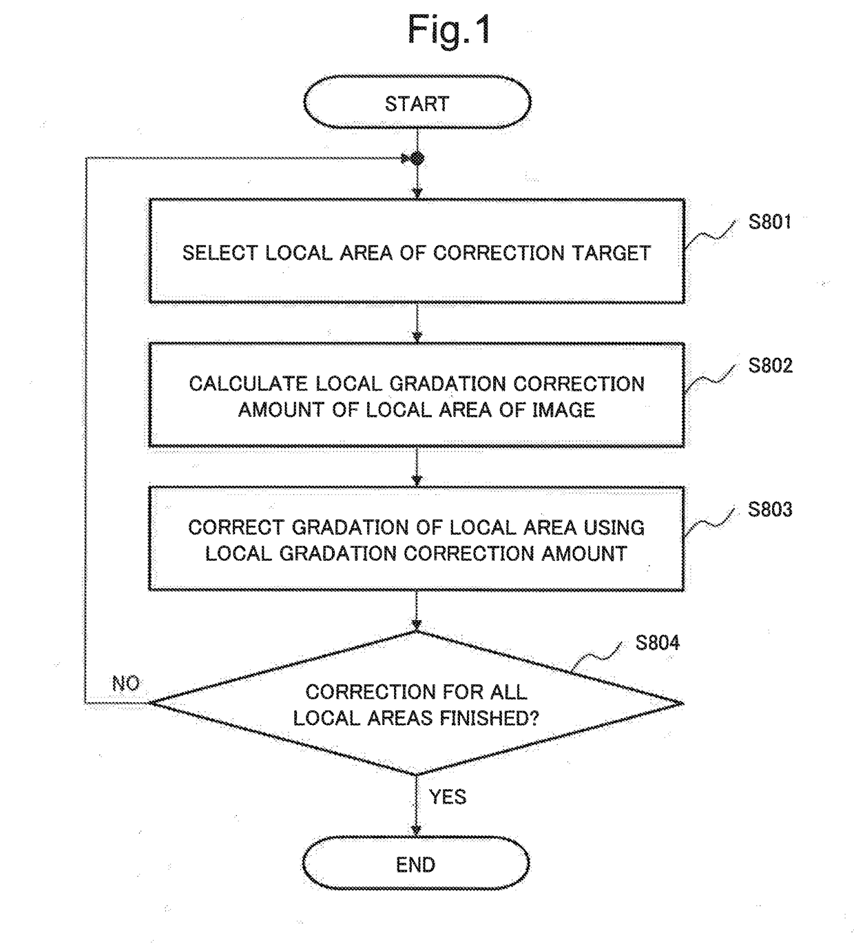 Image processing method, image processing device, and recording medium for storing image processing program