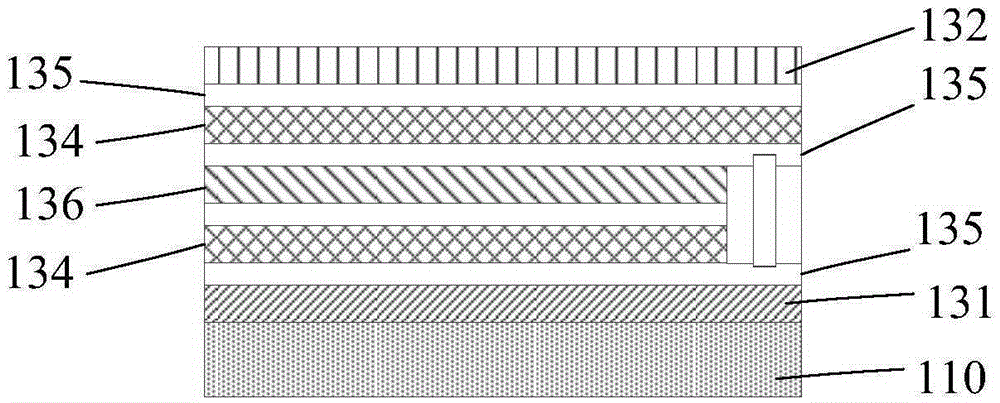 Piezoelectric thin film package structure and self-power-generating flexible display screen