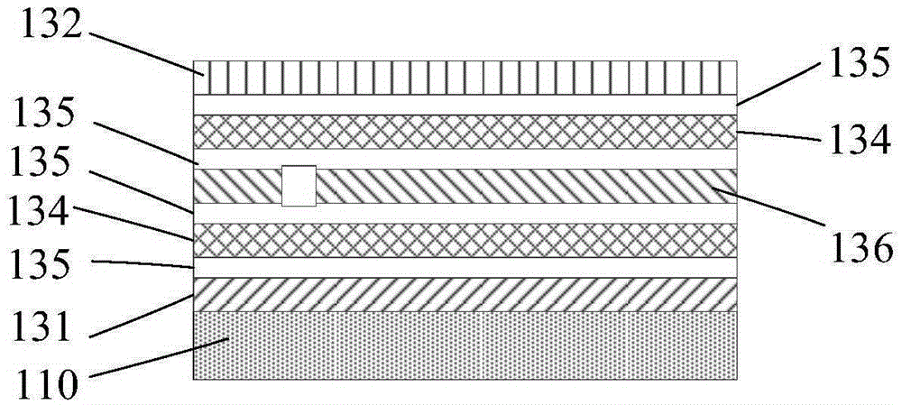 Piezoelectric thin film package structure and self-power-generating flexible display screen