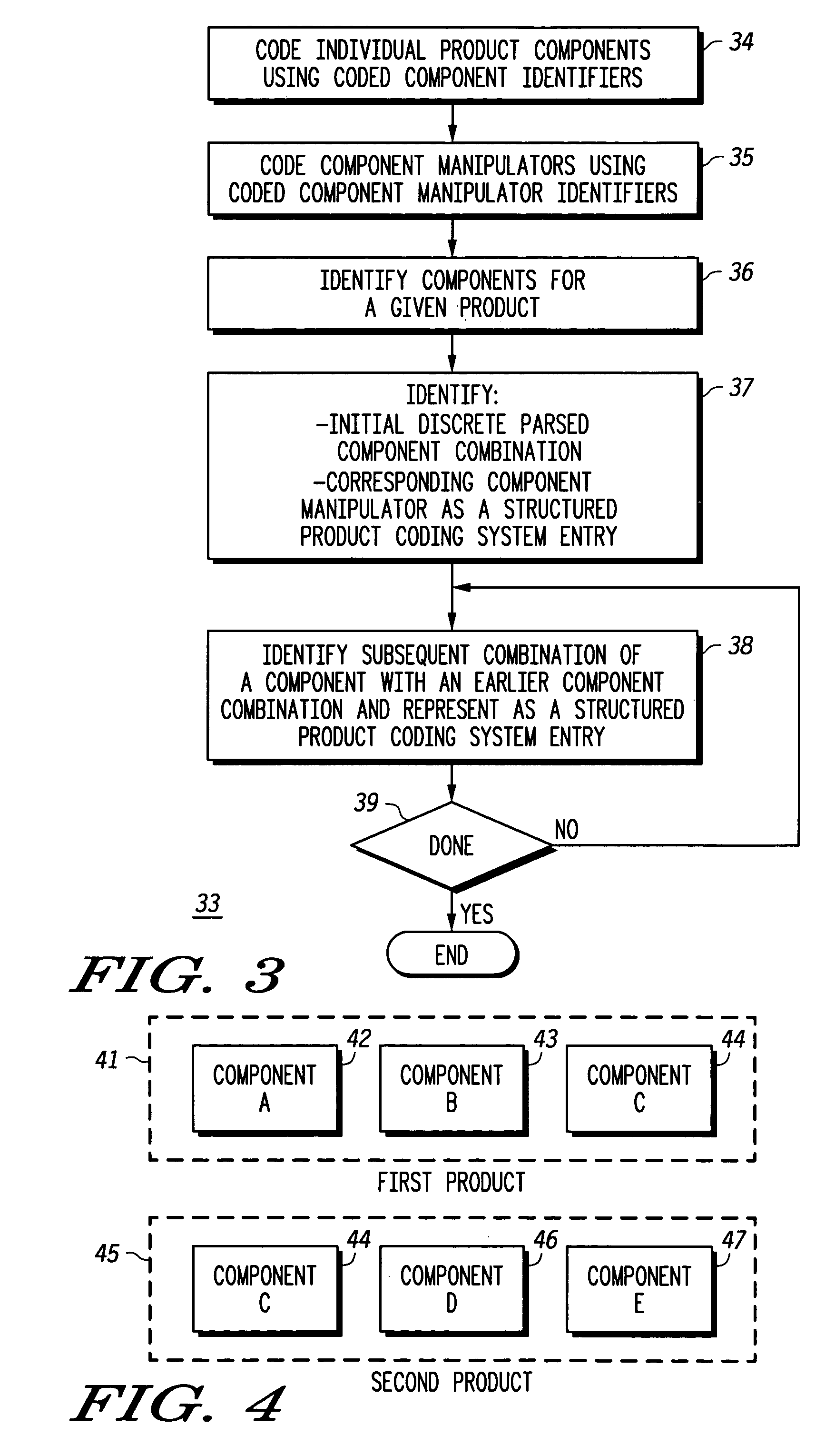 Manufacturing and de-fabrication analysis method and apparatus