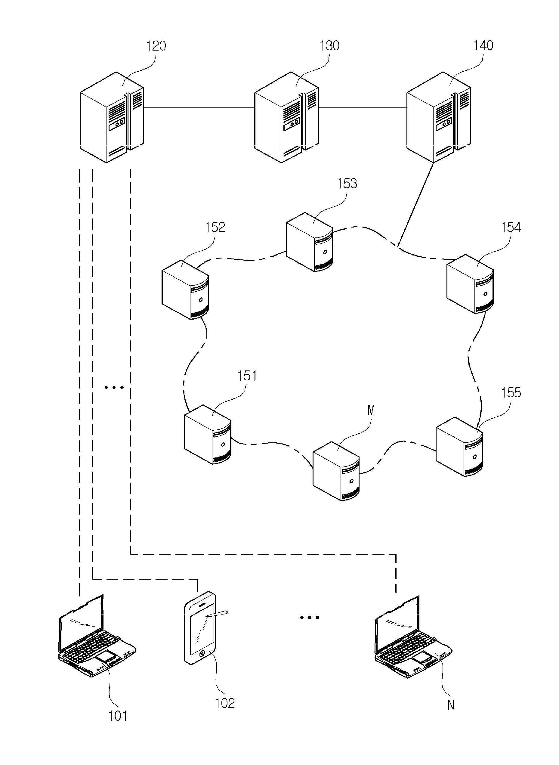 Content transmission system