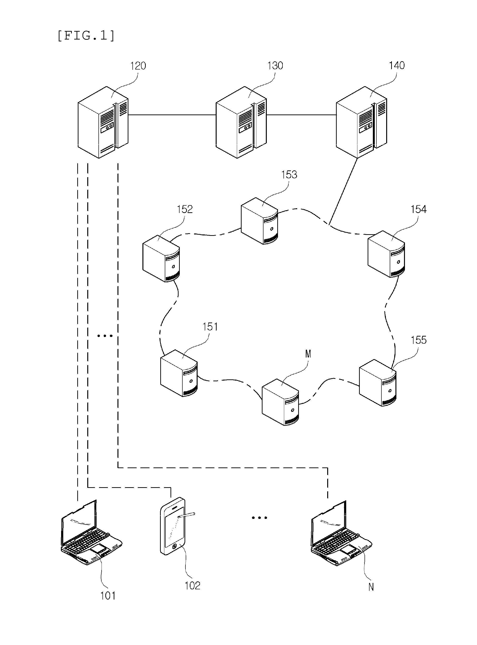 Content transmission system