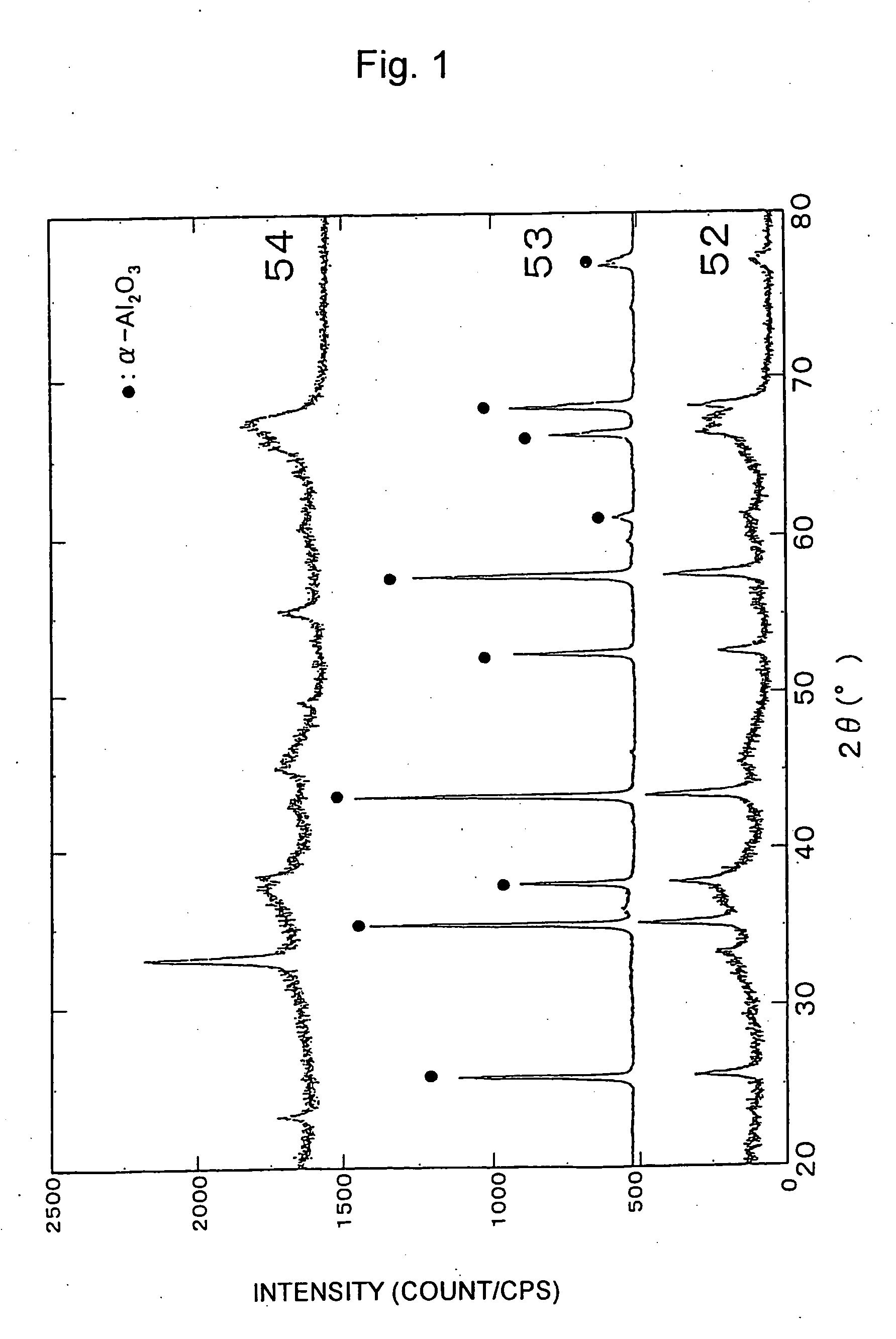 Catalyst for reforming hydrocarbon and method for preparation thereof, and process for reforming hydrocarbon using said catalyst