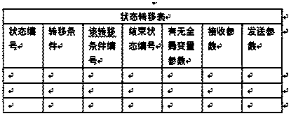 Virtual experiment system and implementation method thereof