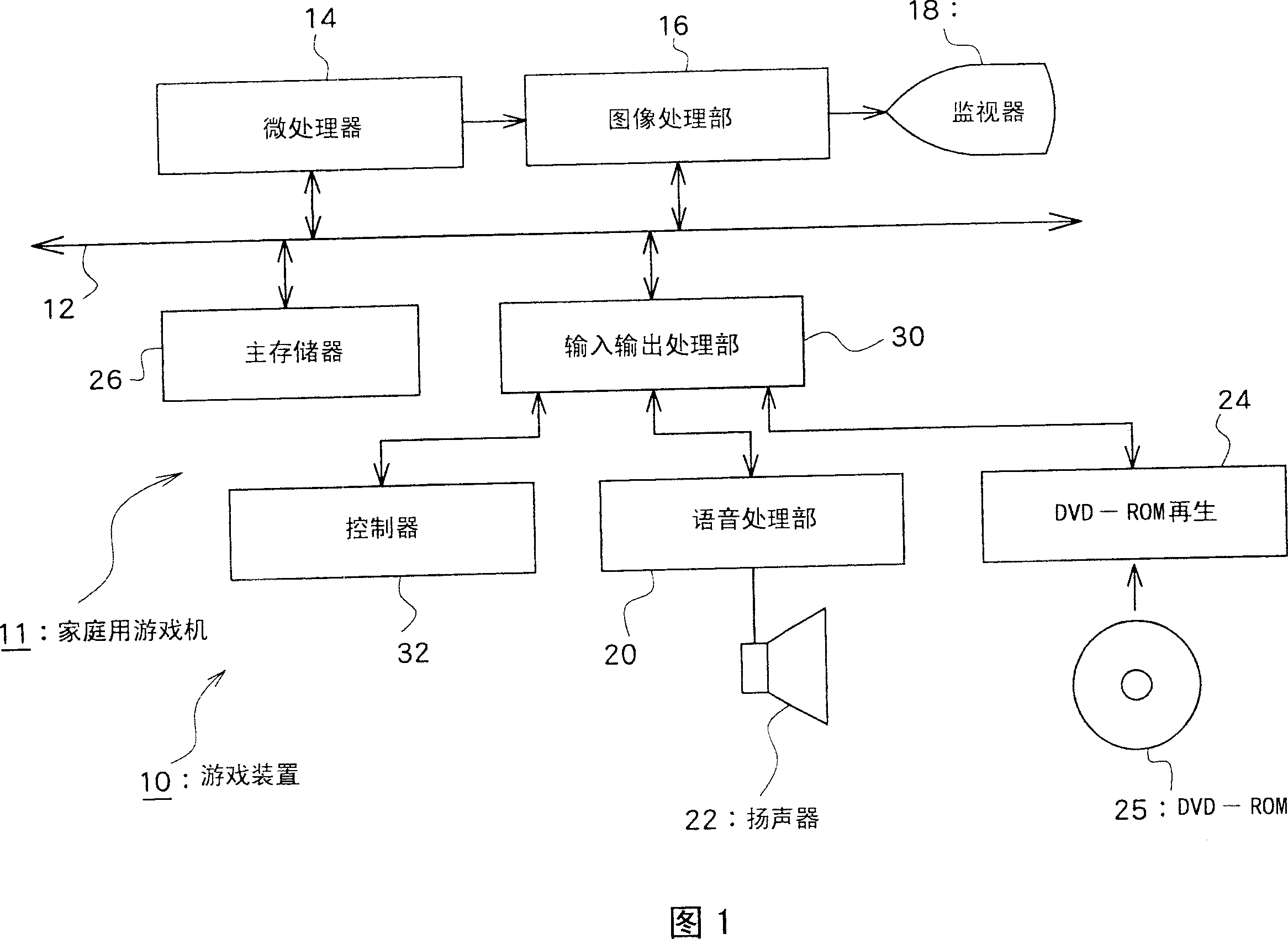 Image processing device, image processing method and information storage medium