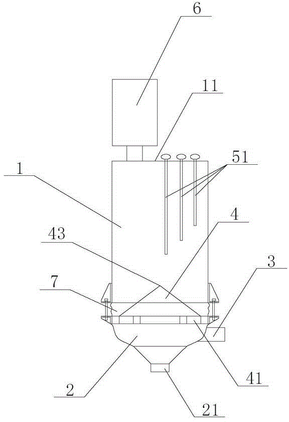 Glass fiber bin with feed control system