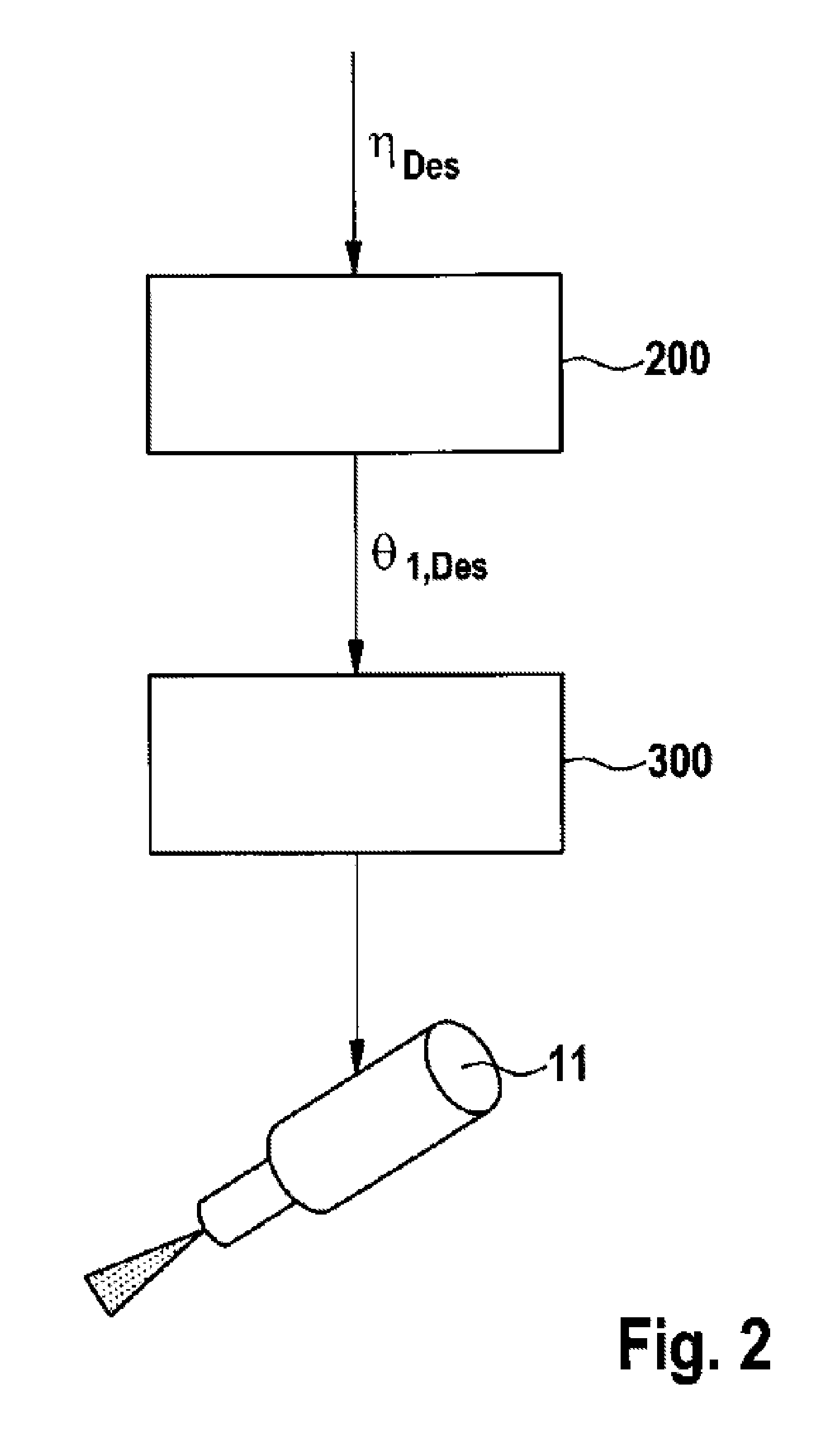 Method for operating an exhaust gas aftertreatment system with at least one first SCR device and at least one second SCR device