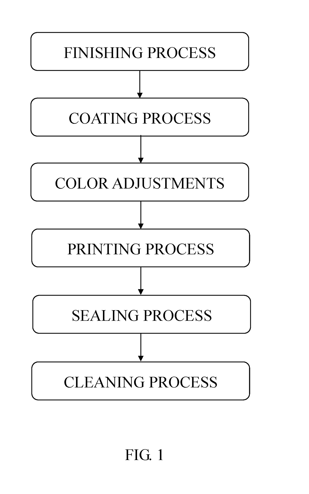 Colored metal films and methods of manufacturing thereof