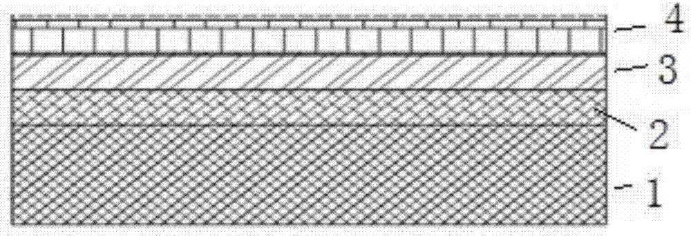 SiC/SiC composite material surface coating system and preparation method thereof