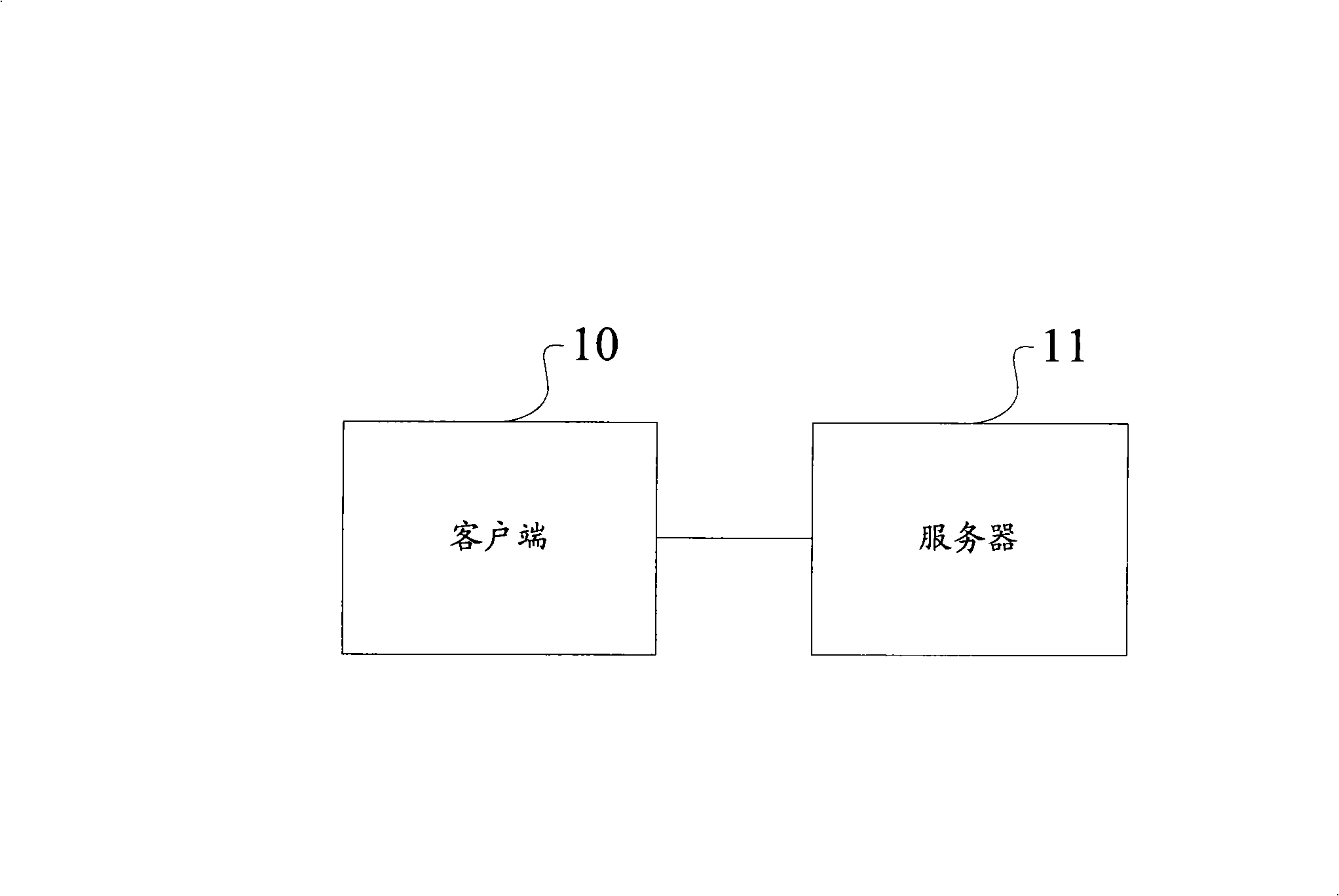 Information transmission method, system and device