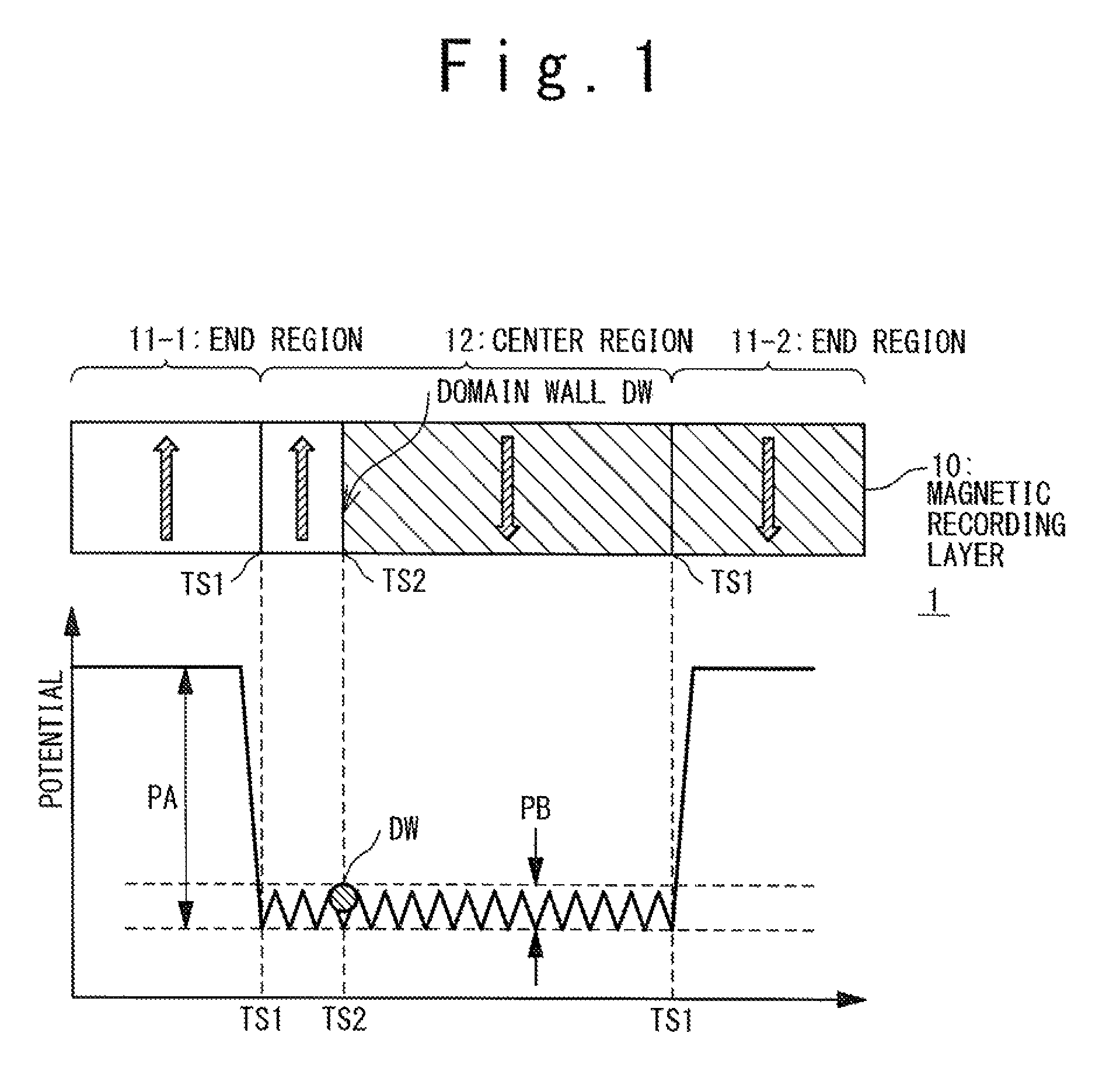 Domain wall motion element and magnetic random access memory