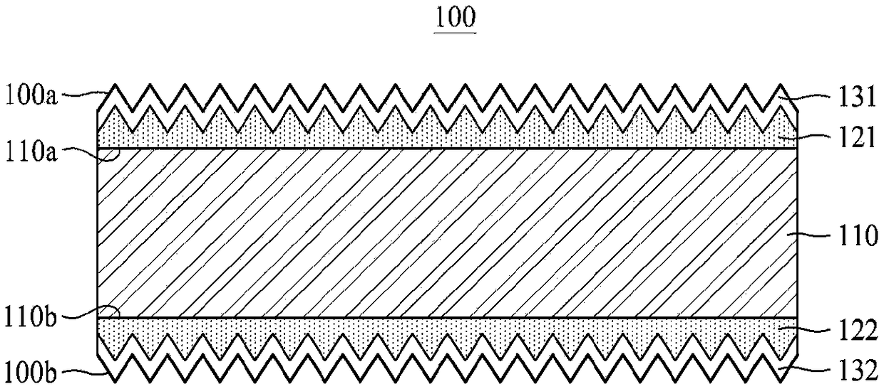 Copper foil, method for manufacturing same, electrode comprising same, and secondary battery comprising same