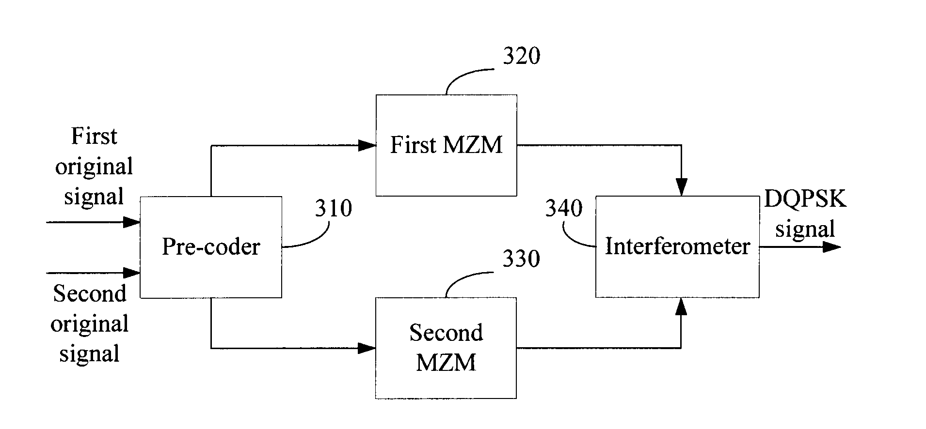 Differential quadrature phase shift keying system, method, and device