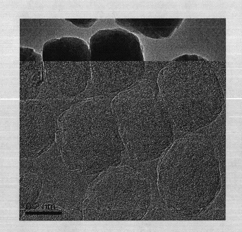 Modified titanium silicate molecular sieve material and preparation method thereof