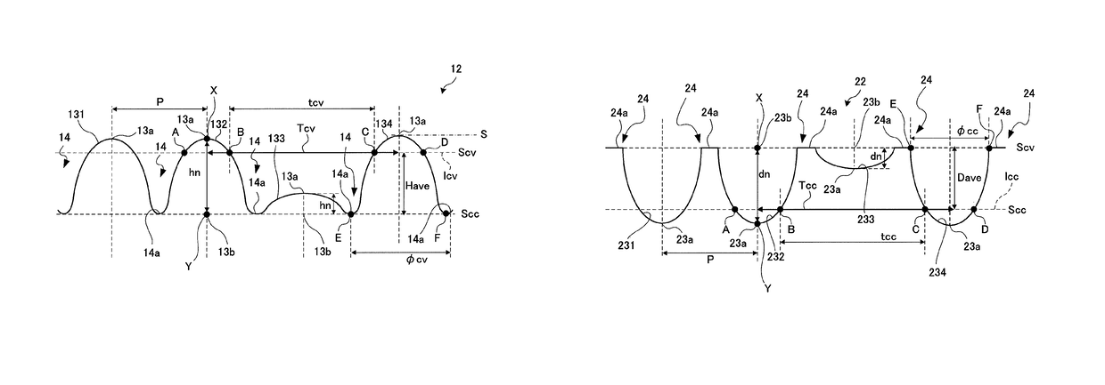 Optical substrate, semiconductor light-emitting element and method of manufacturing semiconductor light-emitting element