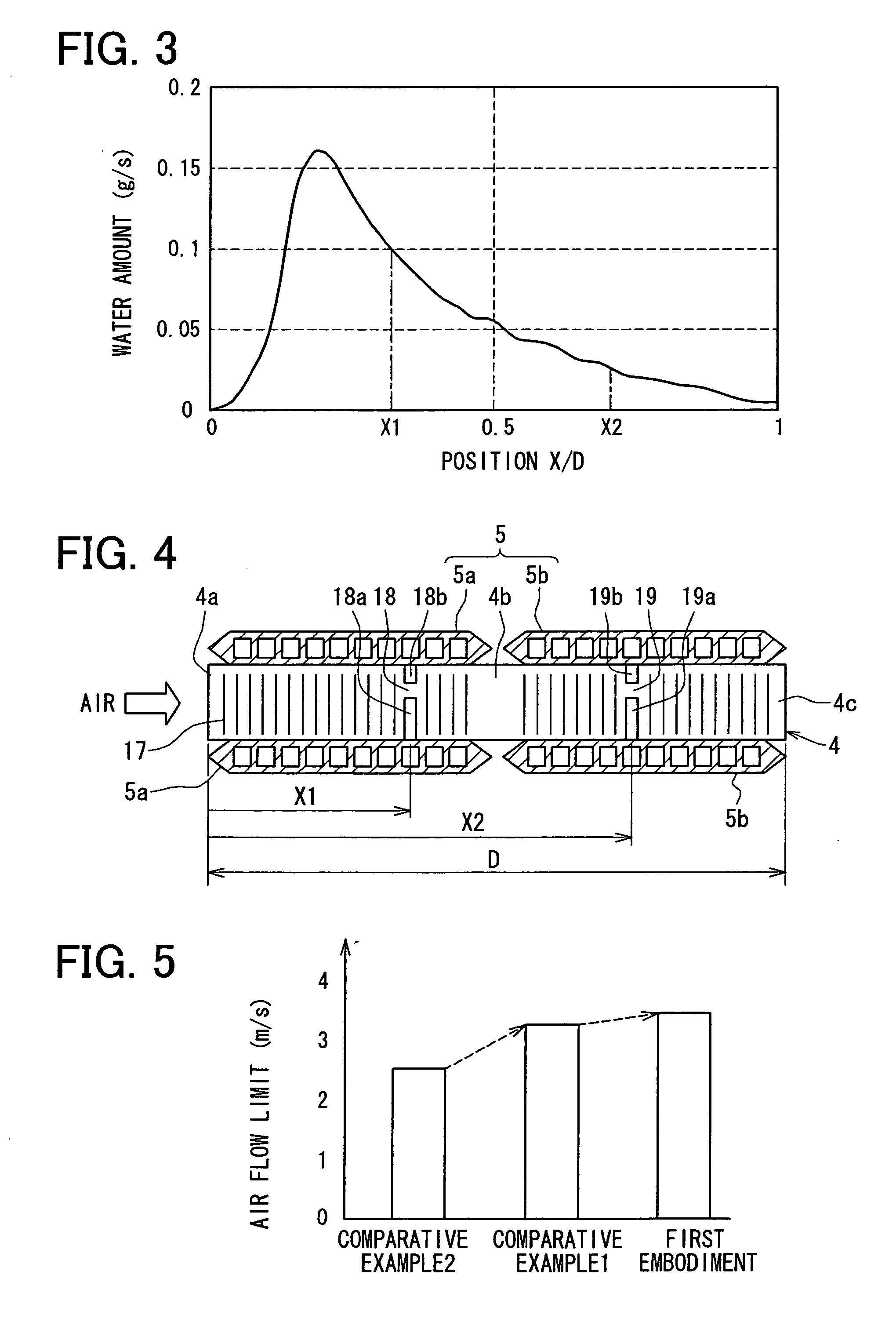 Evaporator