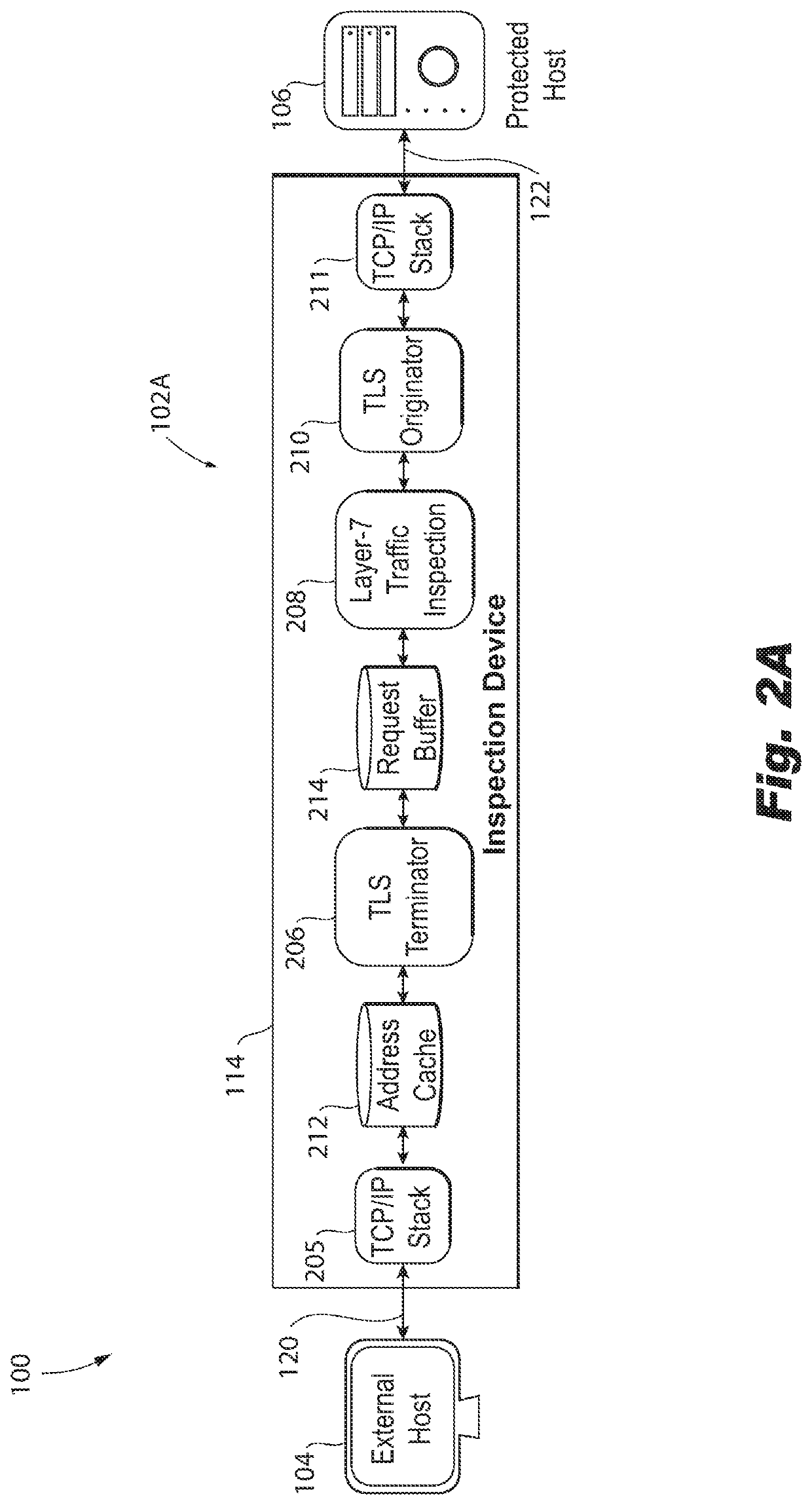 Transparent inspection of traffic encrypted with perfect forward secrecy (PFS)