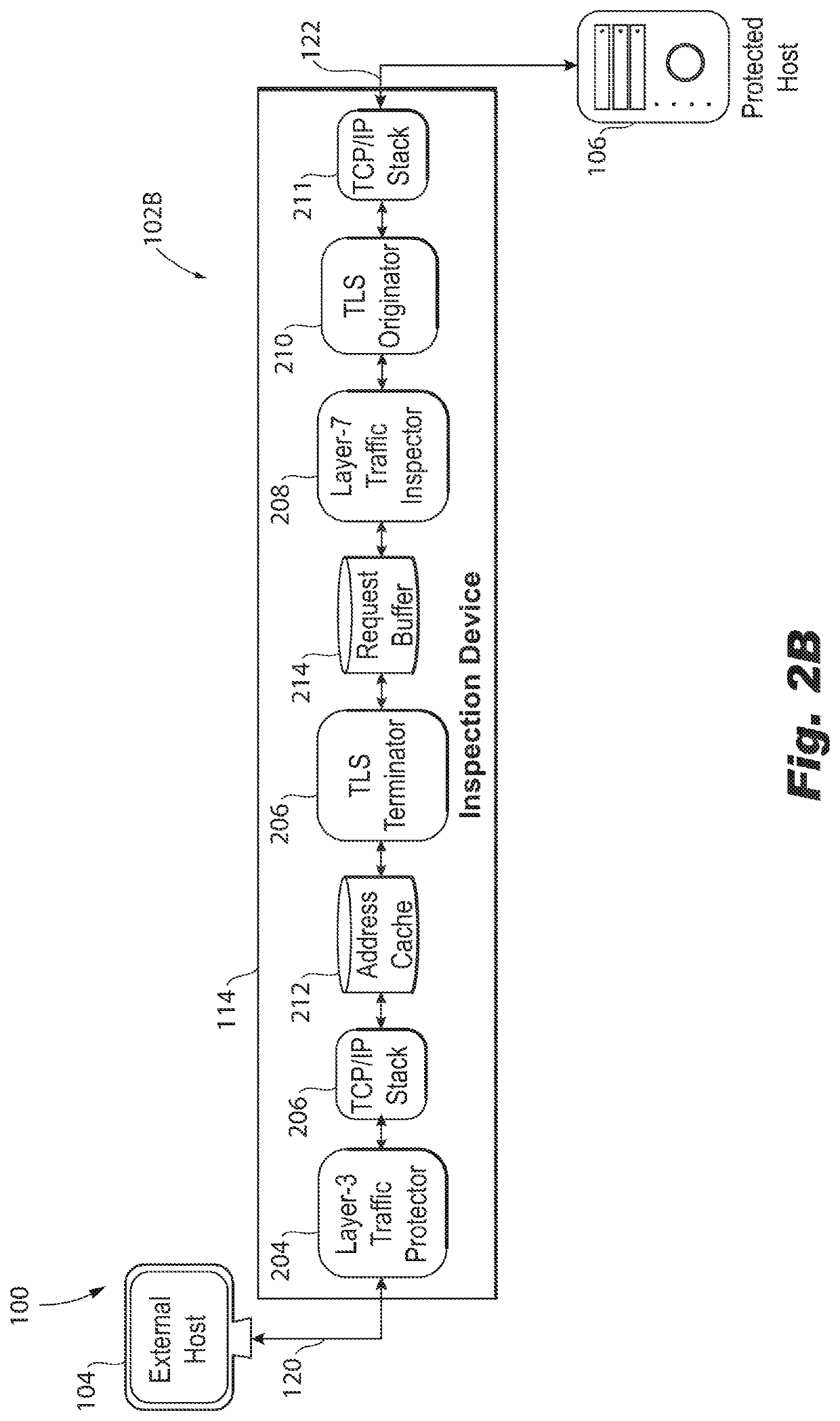 Transparent inspection of traffic encrypted with perfect forward secrecy (PFS)