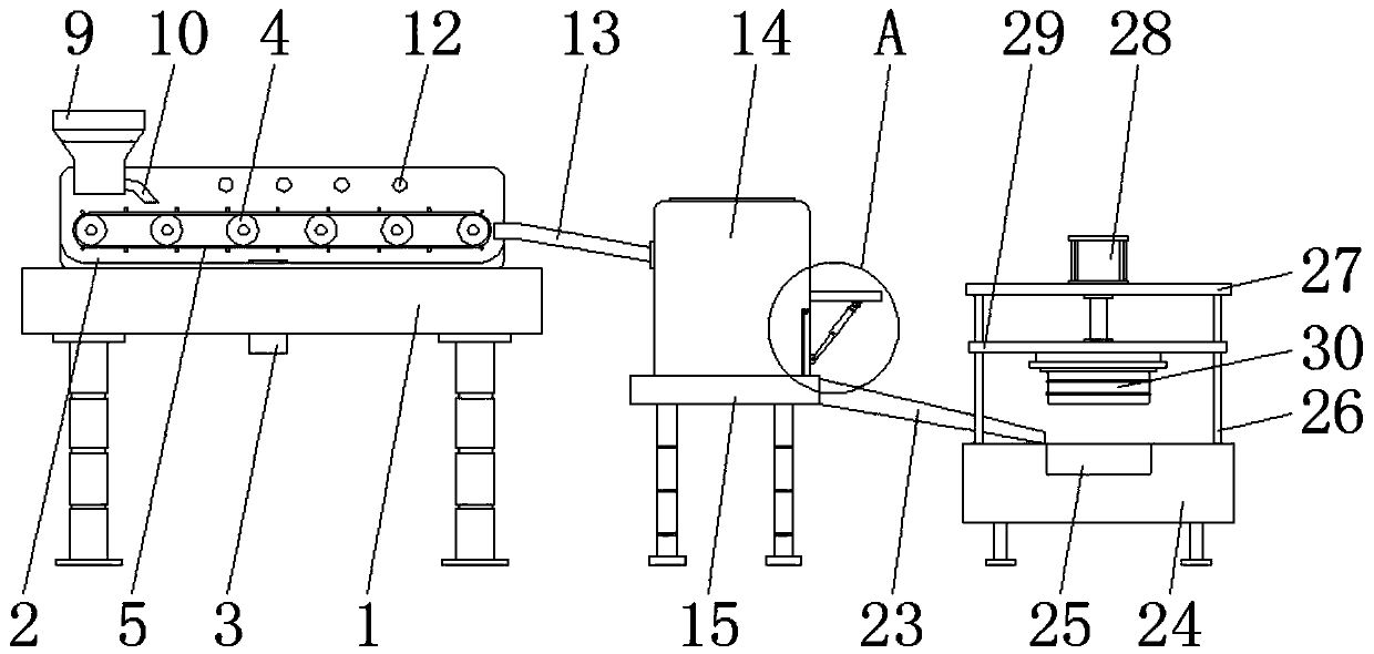 Chemical plant waste residue treatment device and operation method thereof